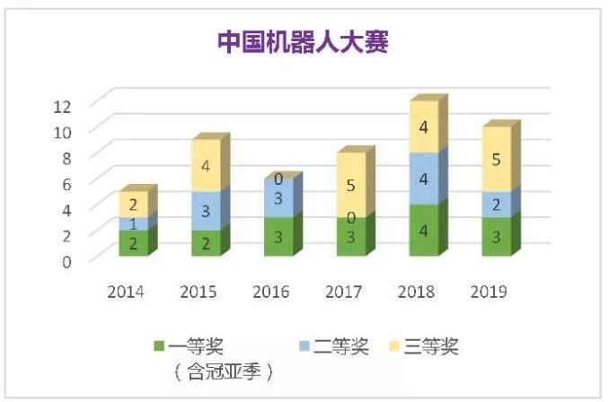 1571910748597797.jpg 1571910748597797.jpg